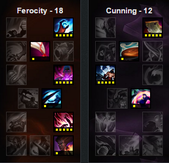 《LOL》6.6版本強勢中單推薦 基蘭勝率暴漲