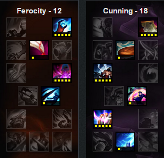《LOL》6.6版本強勢中單推薦 基蘭勝率暴漲