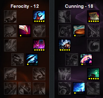 《LOL》6.6版本強勢中單推薦 基蘭勝率暴漲