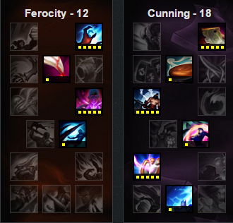 《LOL》6.6版本強勢中單推薦 基蘭勝率暴漲