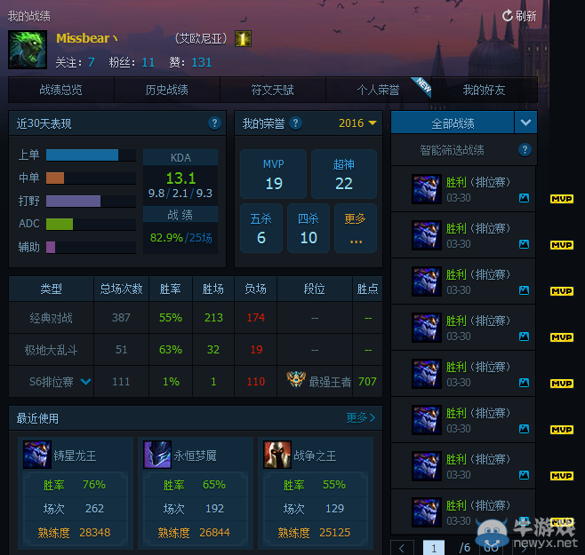 《LOL》TGP戰(zhàn)績生成器 你的專屬裝逼神器