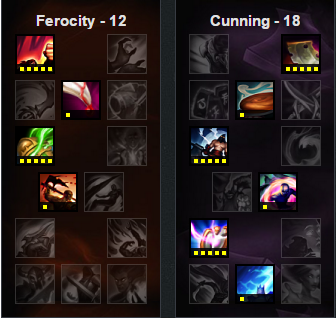 《LOL》6.6版本強(qiáng)勢(shì)ADC推薦 大嘴登頂