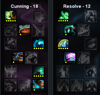 《LOL》6.6版本輔助推薦 星媽強(qiáng)勢(shì)登頂