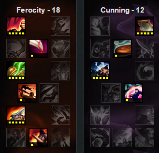 《LOL》6.6版本強(qiáng)勢(shì)ADC推薦 大嘴登頂