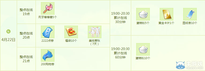 《QQ炫舞》4月點(diǎn)劵回饋第四周介紹