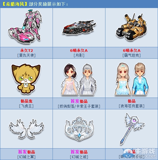 《QQ飛車》開啟希臘海風(fēng) 得永久T2復(fù)活天使