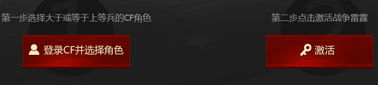 CF與戰爭雷霆聯合獻禮升級就送黃金槍和Q幣