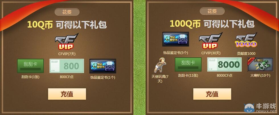 CF5月刮刮樂活動 延長時間至31日