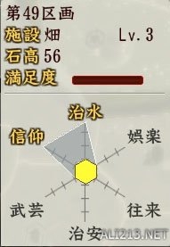 《信長之野望創(chuàng)造：戰(zhàn)國立志傳》種田基礎(chǔ)教學(xué)