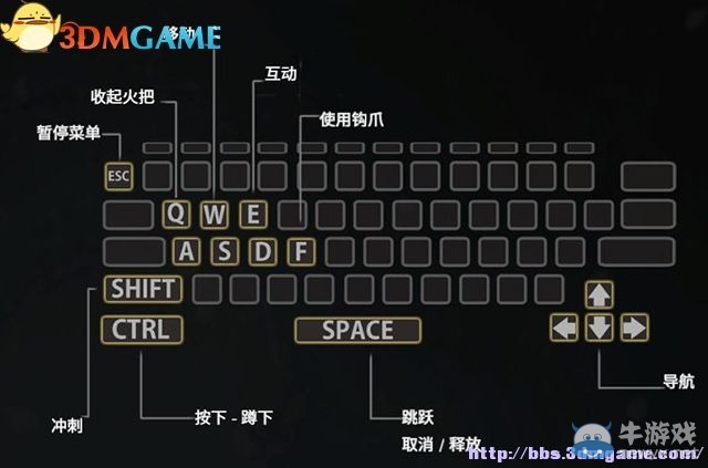 《亞當(dāng)冒險(xiǎn)傳奇：起源》操作方法