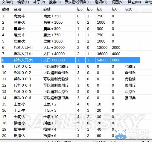《三國(guó)志13》新兵種添加圖文教程