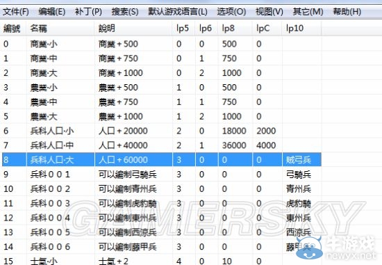 《三國(guó)志13》新兵種添加圖文教程