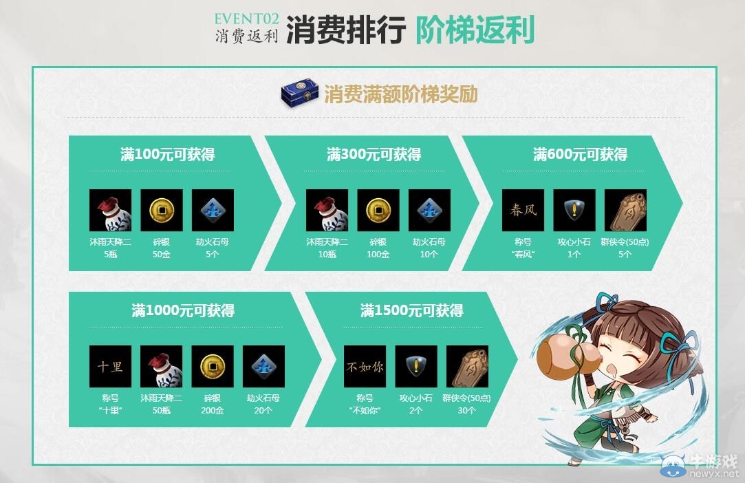 《天涯明月刀》春季新風尚充值活動 滿600送攻心小石五