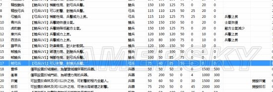 《三國(guó)志13》新兵種添加圖文教程