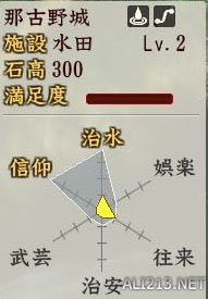 《信長(zhǎng)之野望創(chuàng)造：戰(zhàn)國(guó)立志傳》城主和大名種田玩法