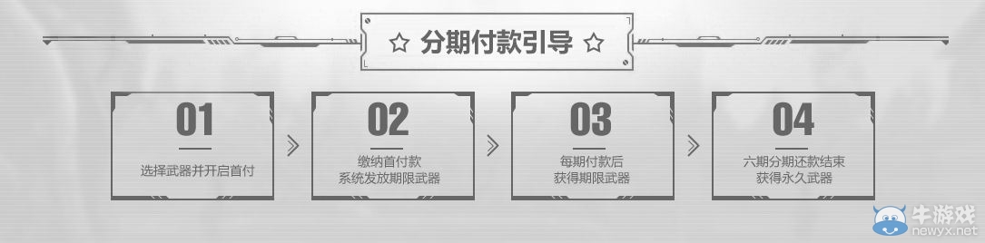 《使命召喚OL》永久變形槍分期付款活動