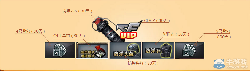 cf春季開心團購活動 參與團購領禮包