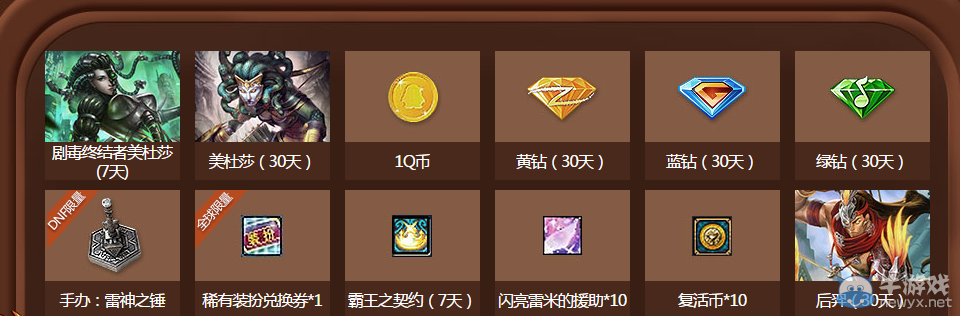 《DNF》神力覺醒 引爆封神之路