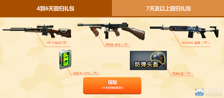 cf火線老兵4月重返戰場 回歸拿大禮包