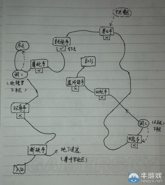《洛川群俠傳》天龍教迷宮攻略及地圖一覽