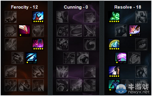《LOL》6.7版本強(qiáng)勢上單英雄 艾克依然逆天