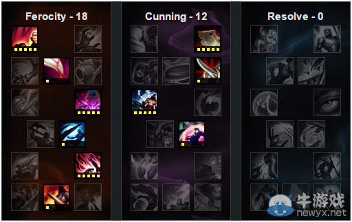 《LOL》6.7版本強勢上單英雄 艾克依然逆天