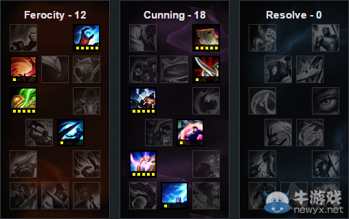 《LOL》6.7版本強(qiáng)勢中單推薦 韋魯斯悄然崛起