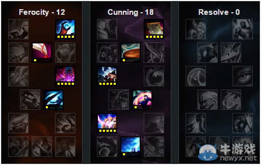 《LOL》6.7版本強(qiáng)勢中單推薦 韋魯斯悄然崛起