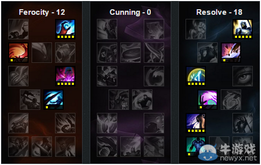 《LOL》6.7版本強勢上單英雄 艾克依然逆天