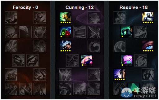 《LOL》6.7版本強(qiáng)勢打野英雄 賈克斯殺入榜單