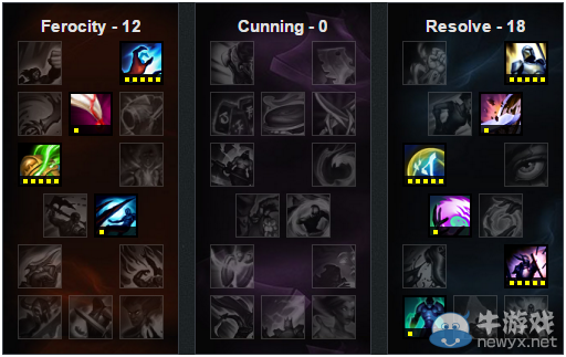 《LOL》6.7版本強勢上單英雄 艾克依然逆天