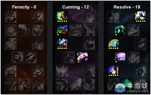 《LOL》6.7版本強(qiáng)勢打野英雄 賈克斯殺入榜單