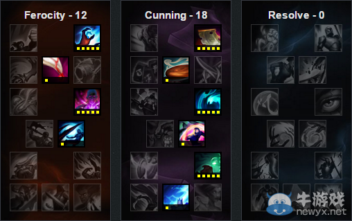 《LOL》6.7版本強(qiáng)勢中單推薦 韋魯斯悄然崛起