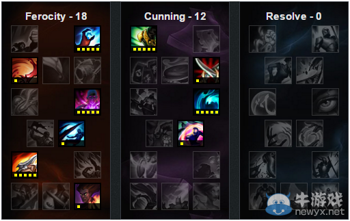 《LOL》6.7版本強(qiáng)勢上單英雄 艾克依然逆天
