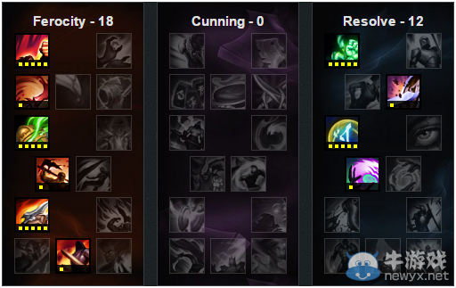 《LOL》6.7版本強(qiáng)勢上單英雄 艾克依然逆天