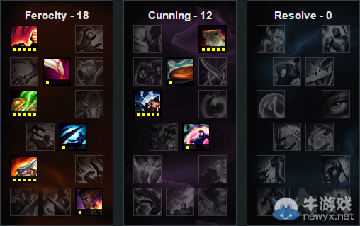 《LOL》6.7版本強(qiáng)勢中單推薦 韋魯斯悄然崛起