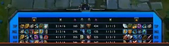 《LOL》千古奇冤 草莓被PDD壓了300刀？