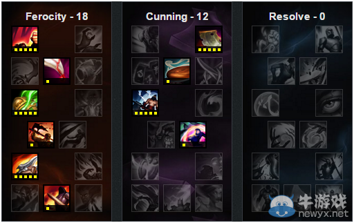 《LOL》6.7版本強勢ADC 大嘴依然強勢
