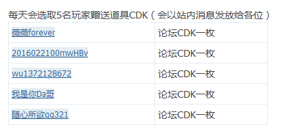 《逆戰》4月12日簽到活動
