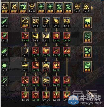 《DNF》黑暗武士職業(yè)特點(diǎn)機(jī)制以及流派