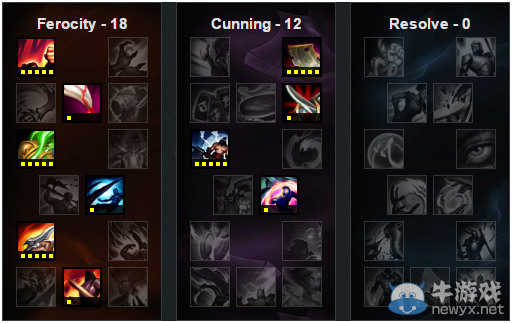 《LOL》6.7版本強勢ADC 大嘴依然強勢