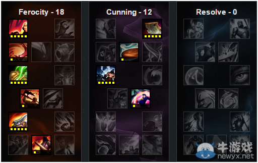 《LOL》6.7版本強勢ADC 大嘴依然強勢