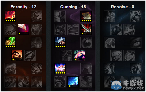 《LOL》6.7版本強勢ADC 大嘴依然強勢