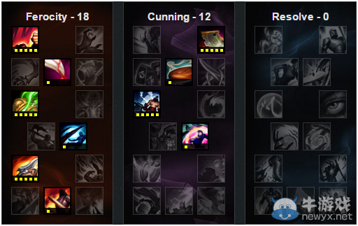 《LOL》6.7版本強勢ADC 大嘴依然強勢