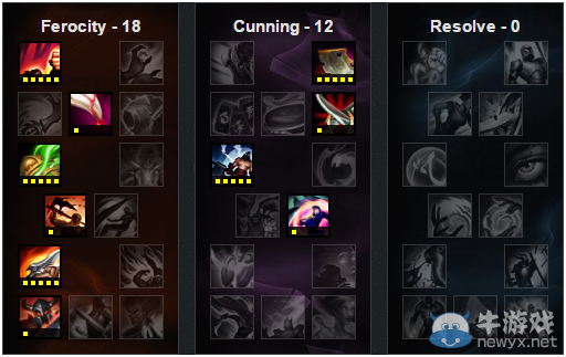 《LOL》6.7版本強勢ADC 大嘴依然強勢