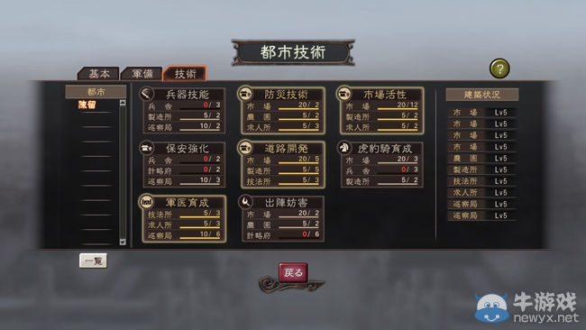 《三國志12：威力加強(qiáng)版》都市技術(shù)介紹