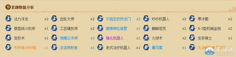 《爐石傳說(shuō)》巨石挑戰(zhàn)賽卡組推薦