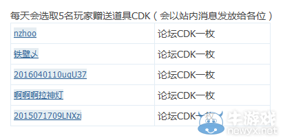 《逆戰》4月14日簽到 你會打保衛戰嗎