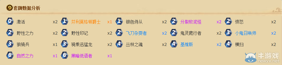 《爐石傳說(shuō)》巨石挑戰(zhàn)賽卡組推薦