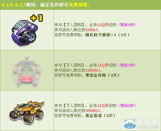 《QQ飛車》版本團購惠 100%領雙人座椅+A車！